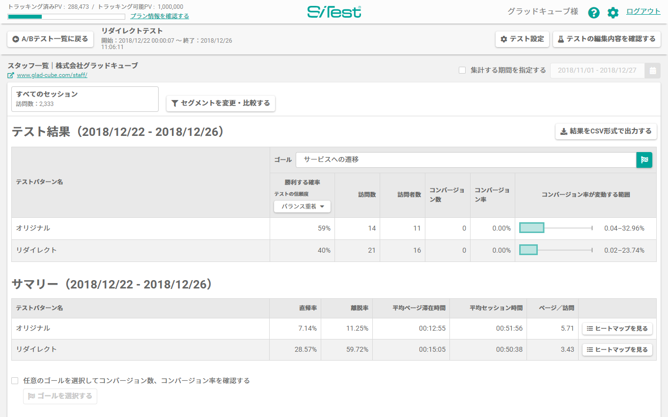 成果の高いパターン