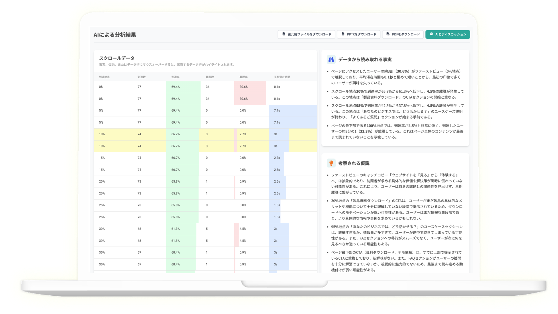 LPやSEOの分析レポートだけでなく、具体的な改善イメージまで