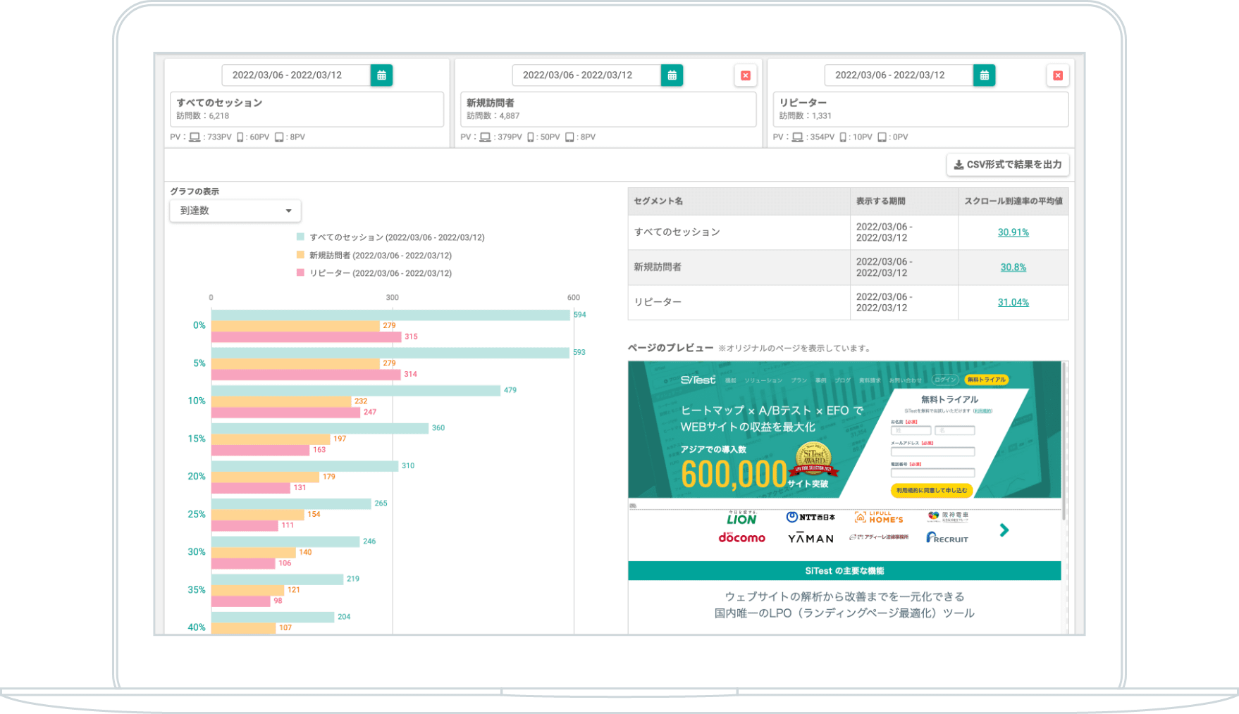 「スクロールデータ」を比較