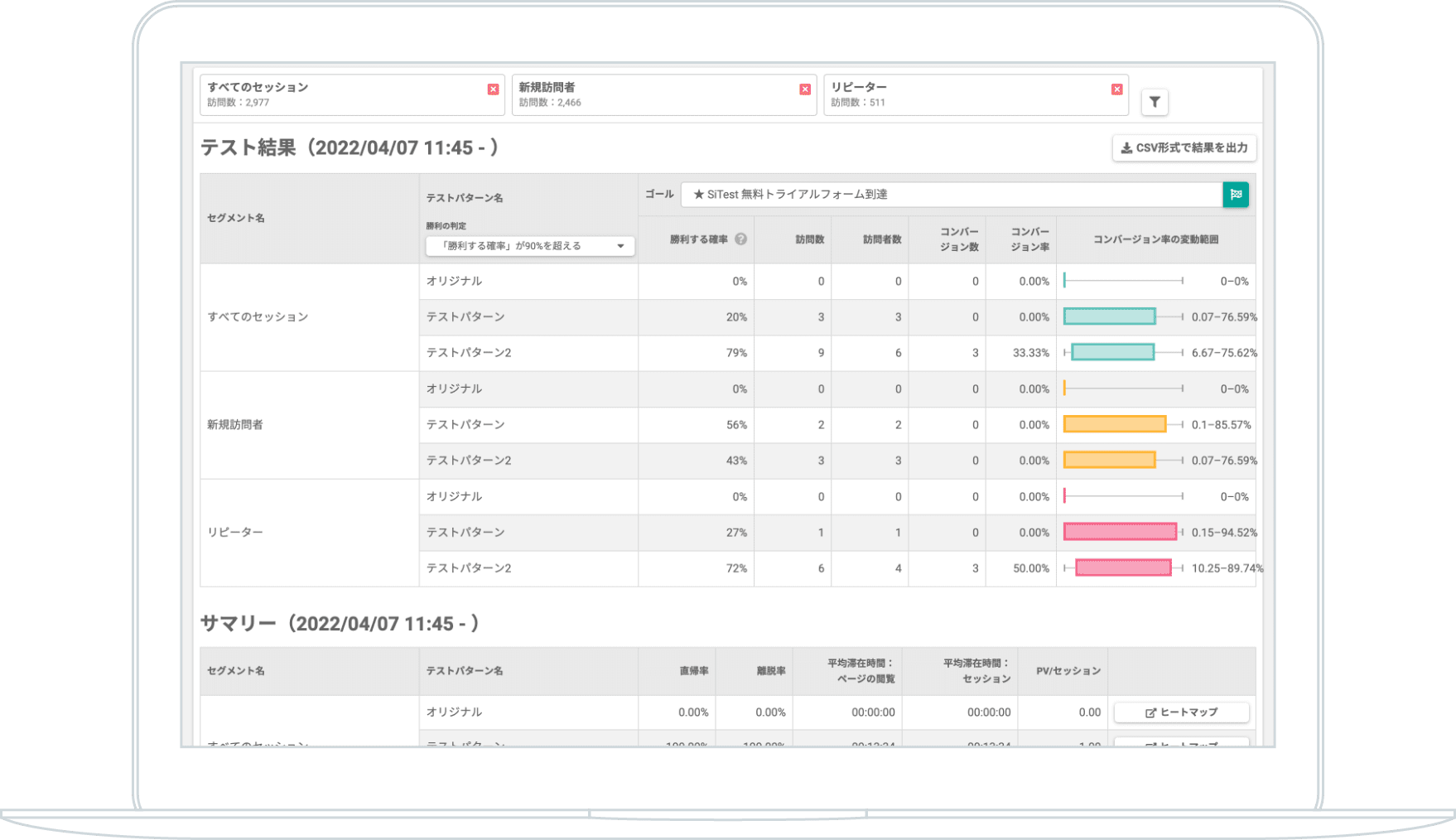 「テストのレポート」のデータを比較