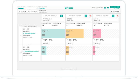 ゴールファネル画面イメージ