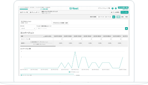 推移レポート画面イメージ
