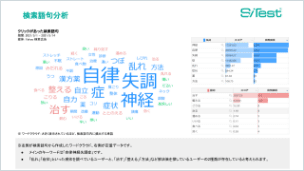 キーワード分析画面