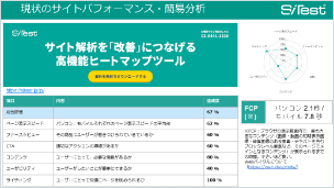 UI/UXパフォーマンス分析