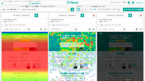 SiTest ヒートマップ